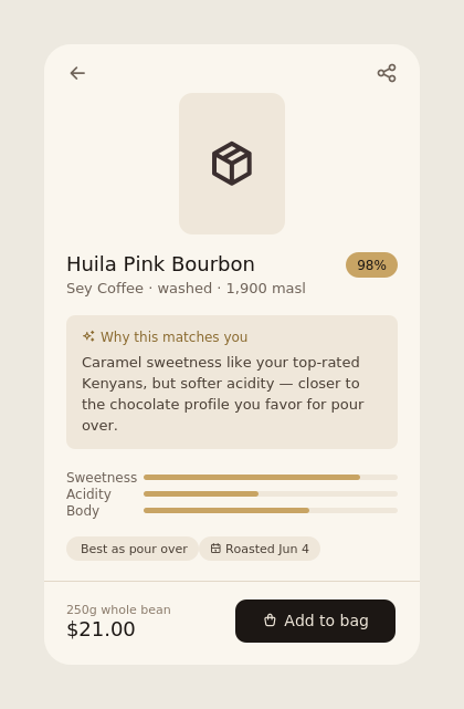 Bean detail page showing a coffee's origin, process, roast, tasting notes, and community rating